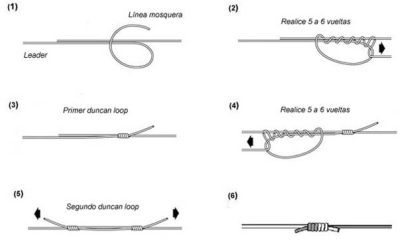 Cómo hacer un nudo Duncan en un sedal de pesca